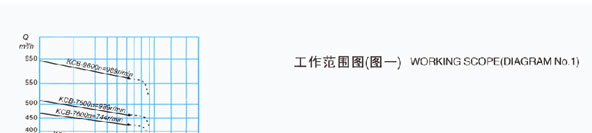 KCB系列香蕉成人A片视频工作范围图