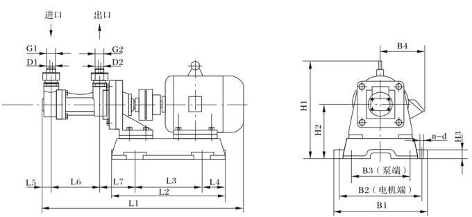 3G25×4、3G36×4外形及安装尺寸 
